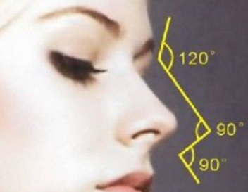 鼻部整形价目表 蚌埠唯美整形外科诊所鼻尖整形的优势