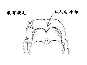 南京美人尖种植 强力推荐建国领秀植发医院 满满高级感
